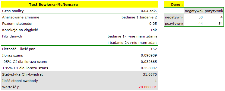 raport_mc_nemara